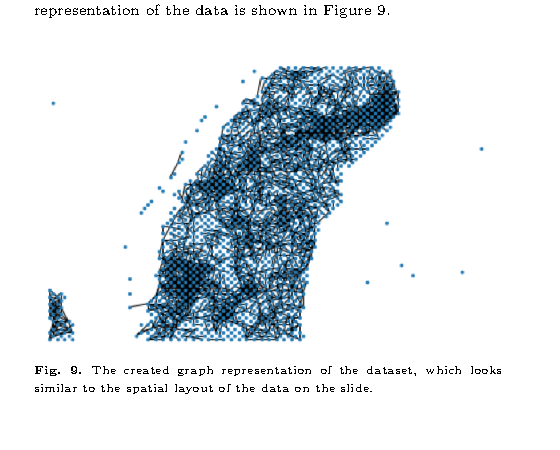 Graph representation connecting spatially adjacent breast-tissue observations